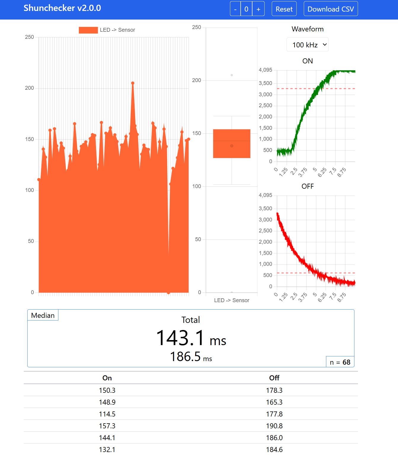 CheckerをPCと接続して利用できるWebアプリケーション